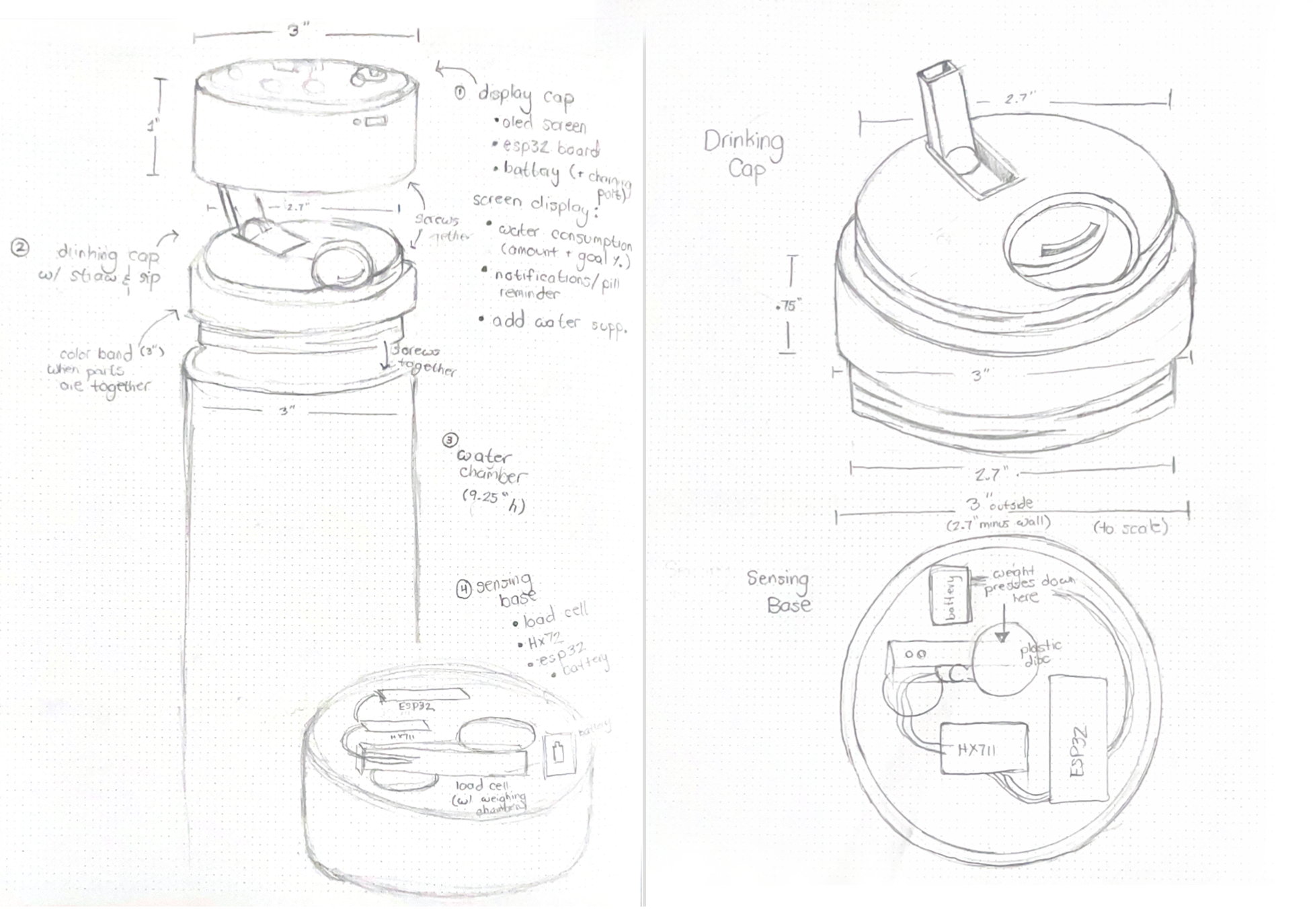 Ottle Mockup